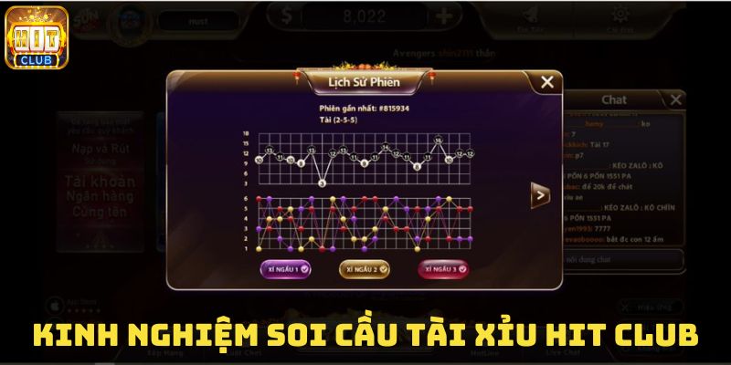 Hack tài xỉu Hitclub bằng chiến thuật tâm lý và quản lý vốn